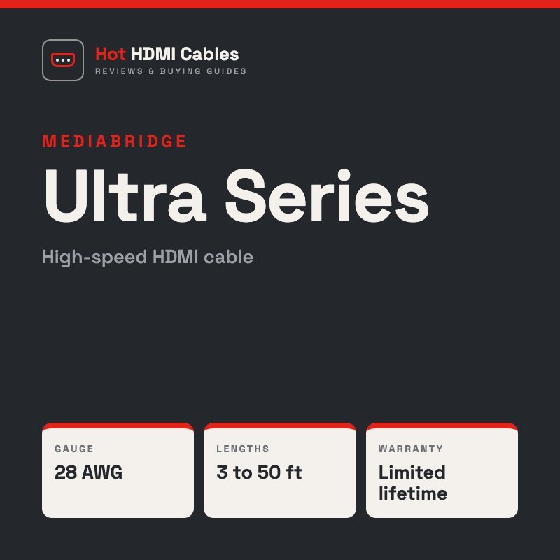 Mediabridge Ultra Series HDMI cable spec card: 28 AWG, 3 to 50 ft lengths, limited lifetime warranty